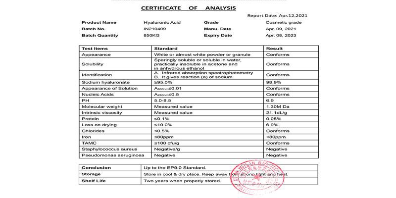 Kava Extract Kavalactone6